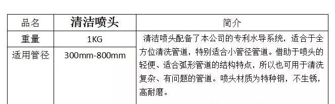 清洁03.jpg