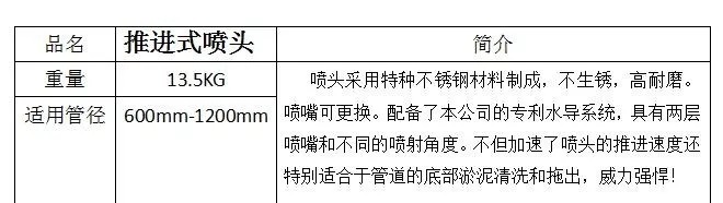 推进式03.jpg